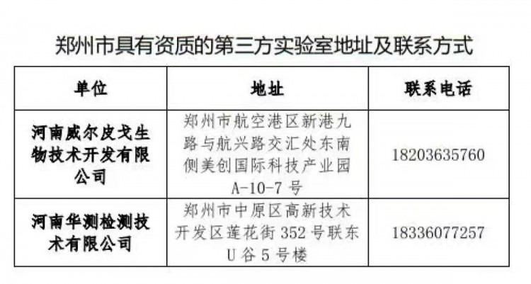 想带宠物去旅行都需要办啥手续得提前多久办才不耽误行程