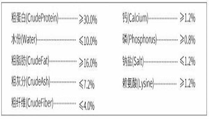 辟谣喂食幼犬狗粮一天只能喂50粒要是饿出低血糖可没后悔药